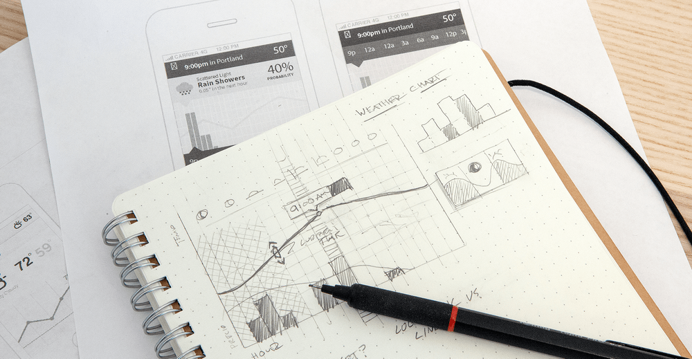 Weathertron sketches & wireframes